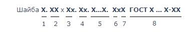 Шайба ГОСТ 10450-78 обозначение Шайба ГОСТ 10450-78 обозначение